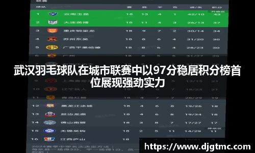 武汉羽毛球队在城市联赛中以97分稳居积分榜首位展现强劲实力