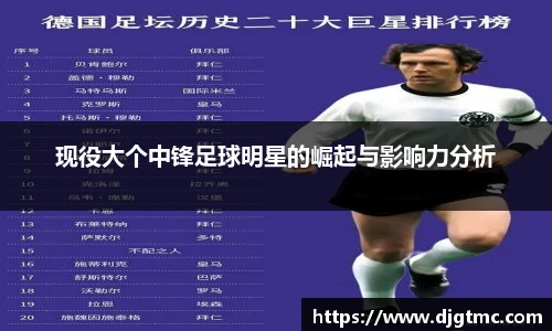现役大个中锋足球明星的崛起与影响力分析