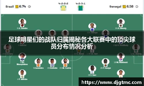 足球明星们的战队归属揭秘各大联赛中的顶尖球员分布情况分析